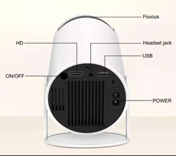 PROYECTOR INTELIGENTE ULTRA HD  Ultra 4k - Imagen 2